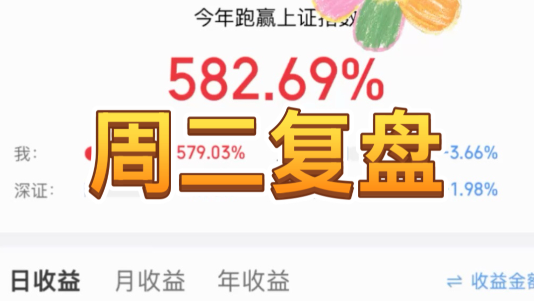 每日复盘｜6个月跑赢582％，缩量1.4万亿，光通信被砸，半导体设备逆袭，明天节前最后一个交易日啦