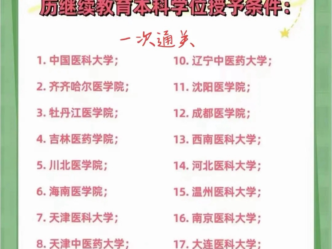 四川省集中机考于9月8日举行,远程在线考试面向四川省以外的考生,考试计划于10月20日举行,最后一次线上考试的机会,且考且珍惜#绿色通道#医护英...