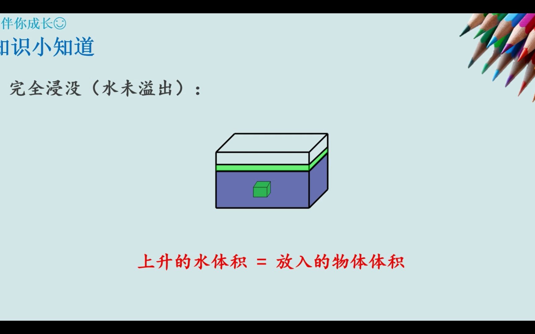 [图]五年级必刷题---长方体与正方体体积应用（完全浸没问题）#小学数学#必刷题#思维模式