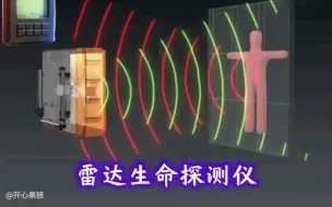 Télécharger la video: 小伙发明的雷达生命探测仪