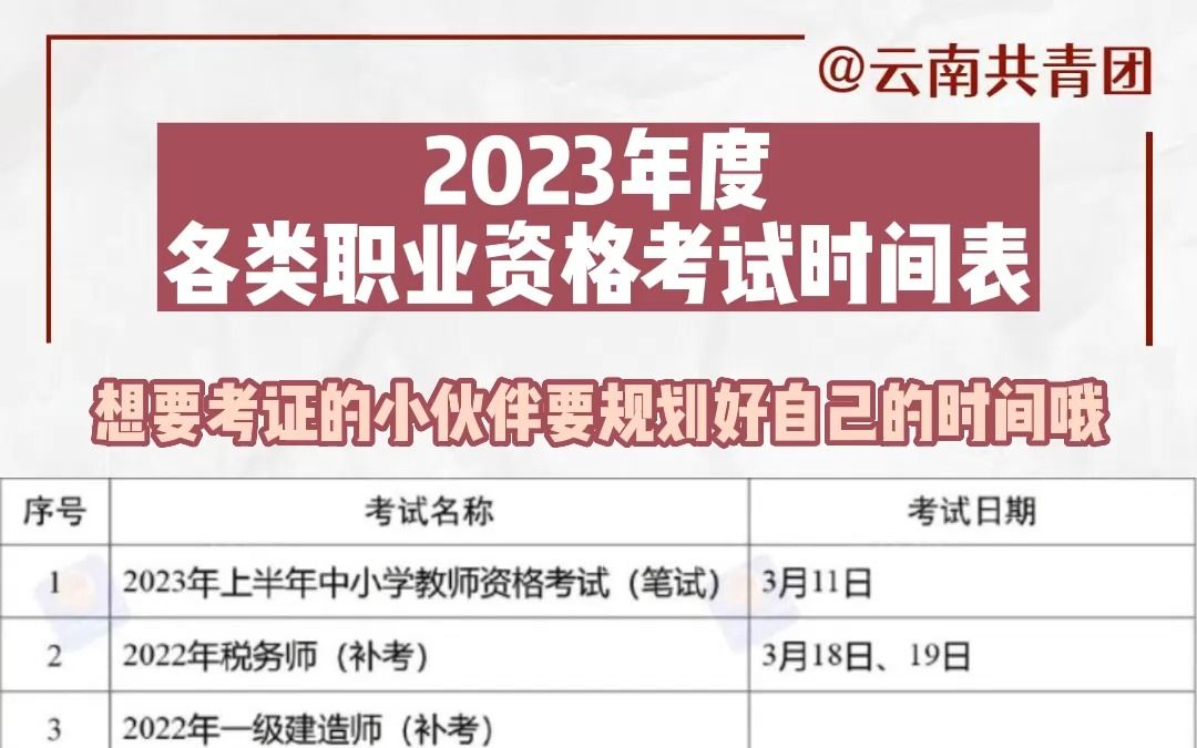 2023年度各类职业资格考试时间表哔哩哔哩bilibili