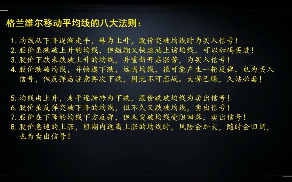 股票基础课程(二十二):深度理解格兰维尔八大法则,三种买入信号!哔哩哔哩bilibili