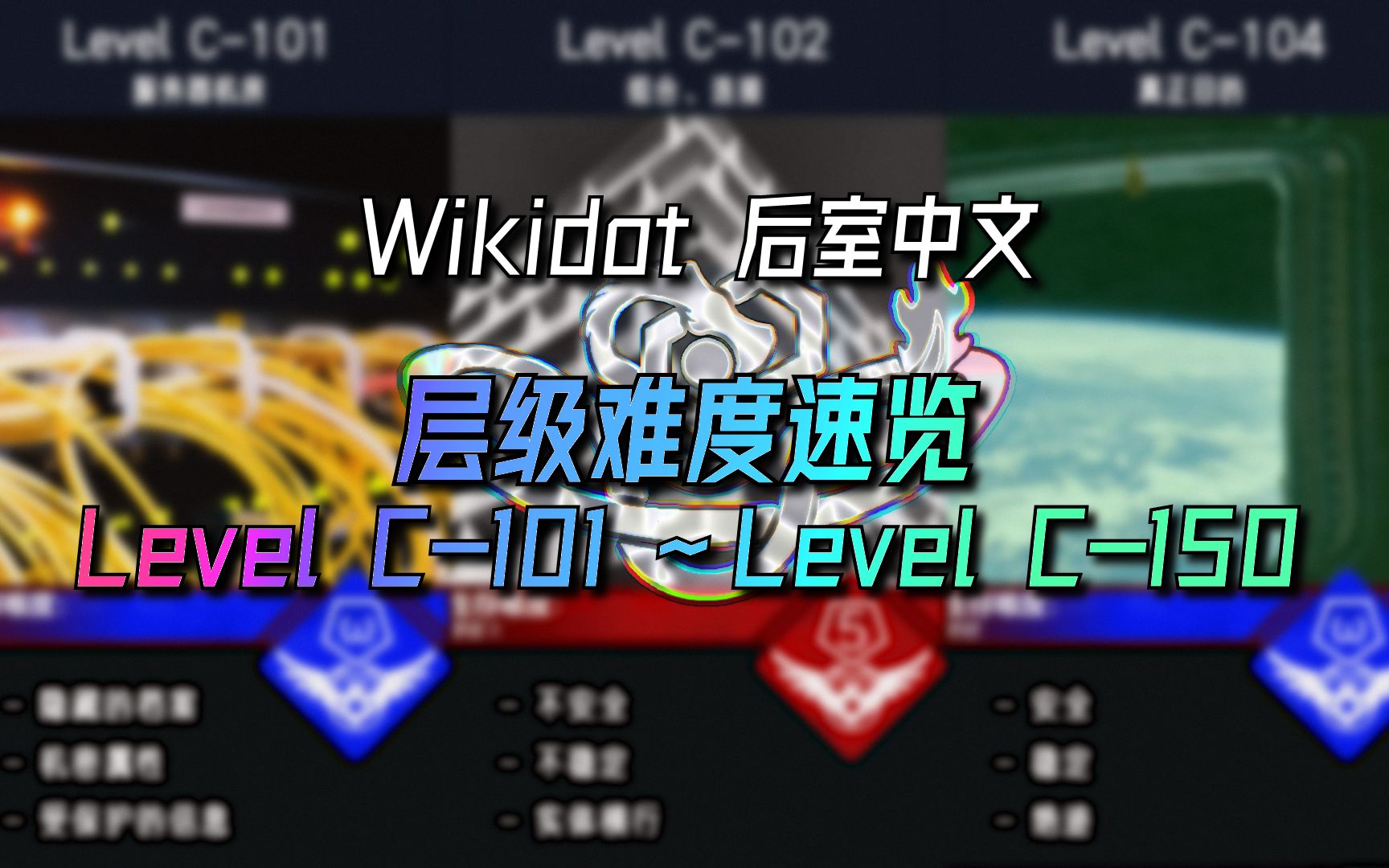 wikidot层级