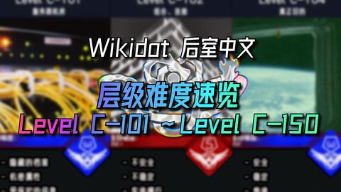 The Backrooms后室】Wikidot层级（Level）难度等级速览（0~50）_哔哩哔