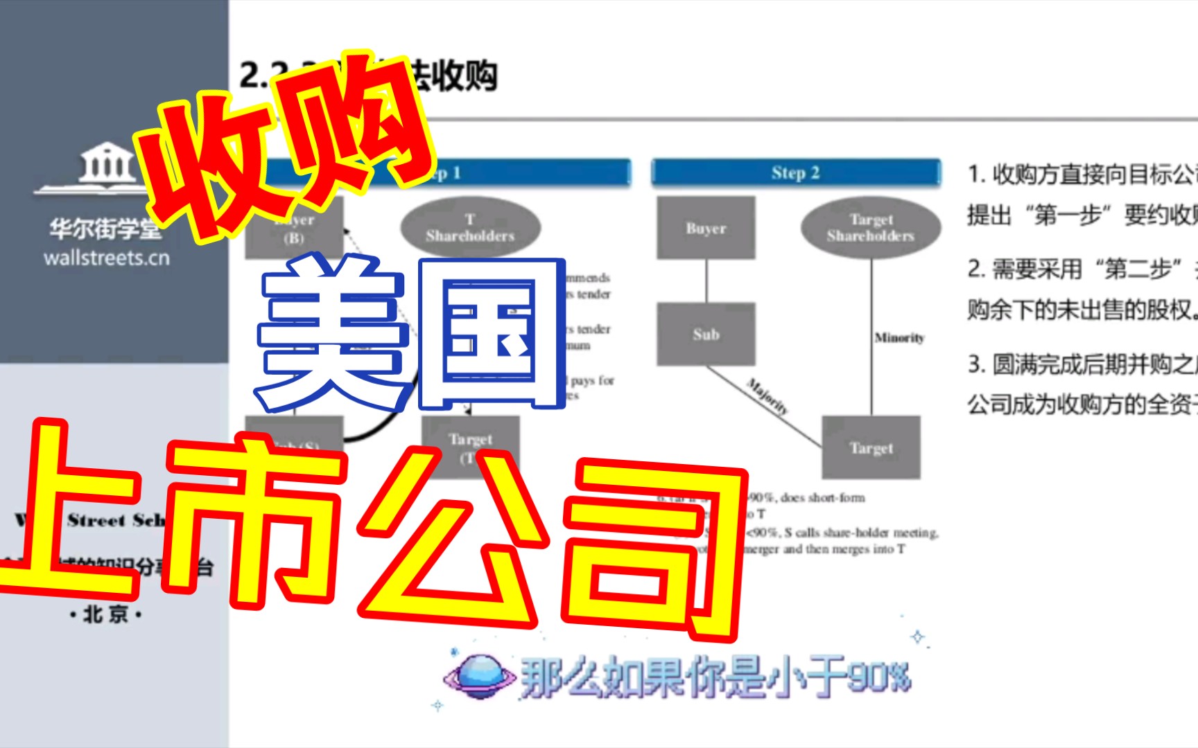 收购美国上市公司03哔哩哔哩bilibili