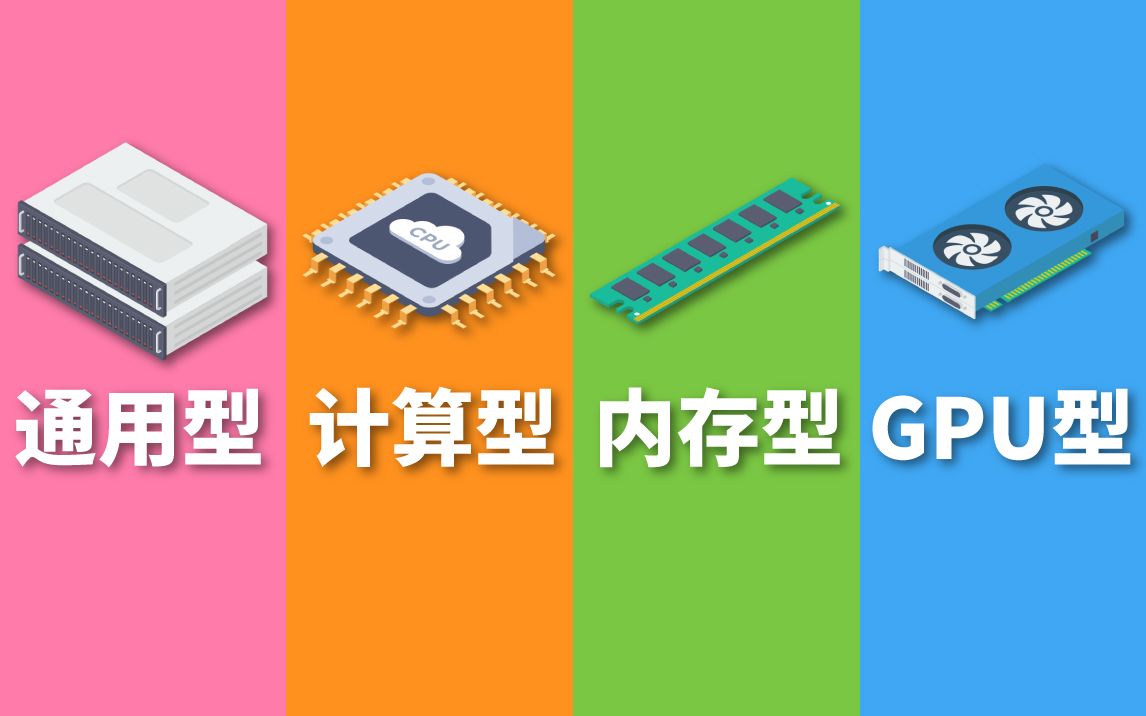 【羊毛攻略】云服务器怎么选?绝不让云厂商多赚我1分钱!