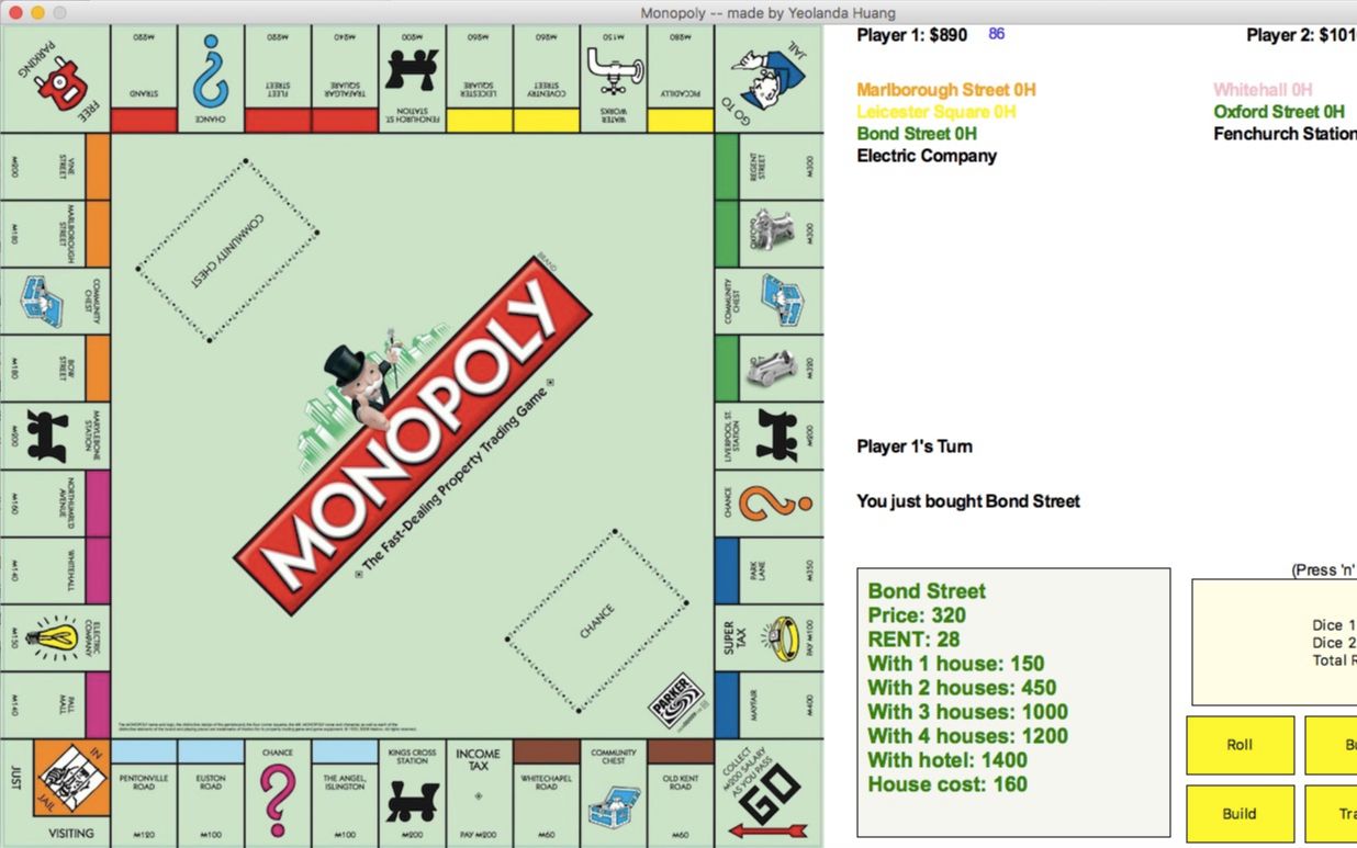 monopolygraph图片