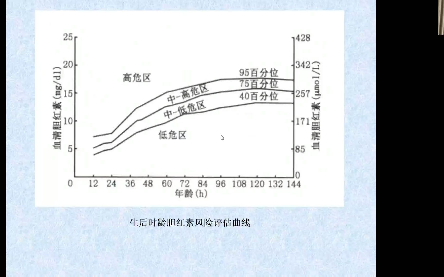 2022年福安市乡村医生规范培训网络直播课822下午第二节哔哩哔哩bilibili