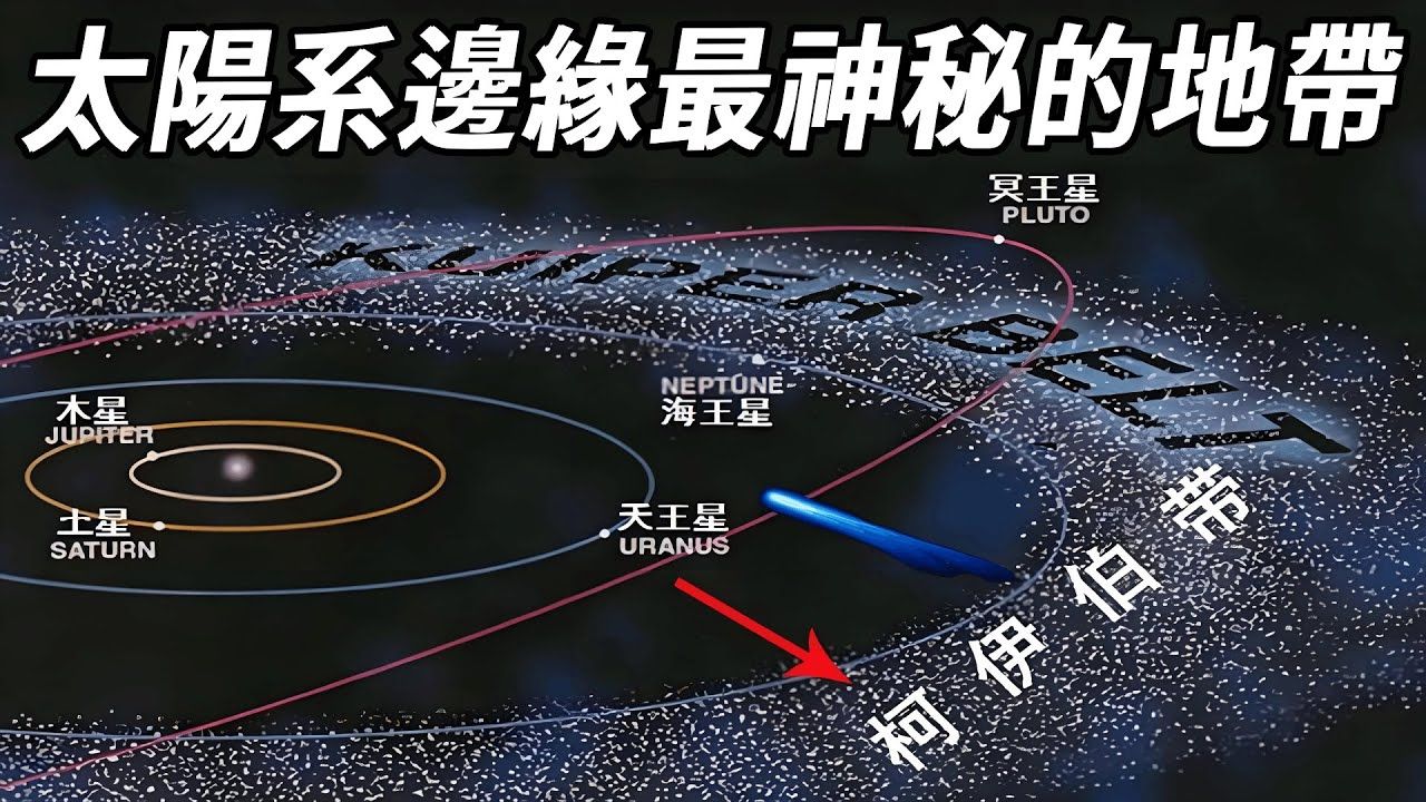 太阳系边缘最神秘的地带--柯伊伯带,它是如何被发现的?