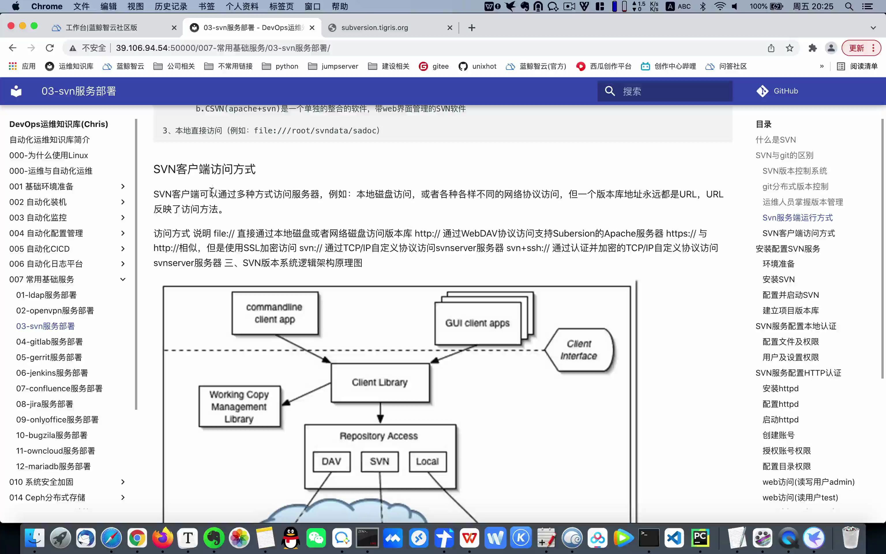 蓝鲸智云入门篇代码托管01svn简单介绍哔哩哔哩bilibili