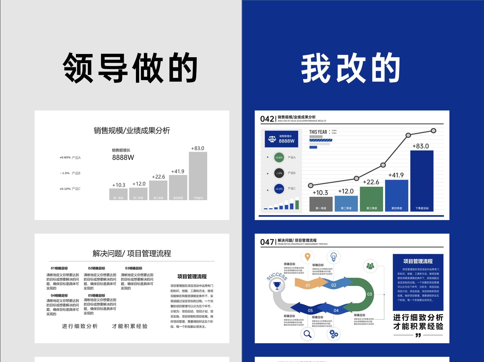 汇报神器!一键生成专业PPT!哔哩哔哩bilibili