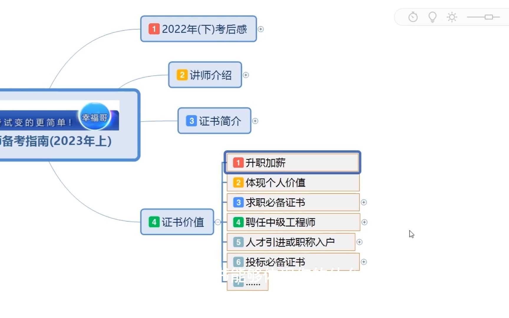 【2023系统集成项目管理工程师备考指南】证书含金量哔哩哔哩bilibili