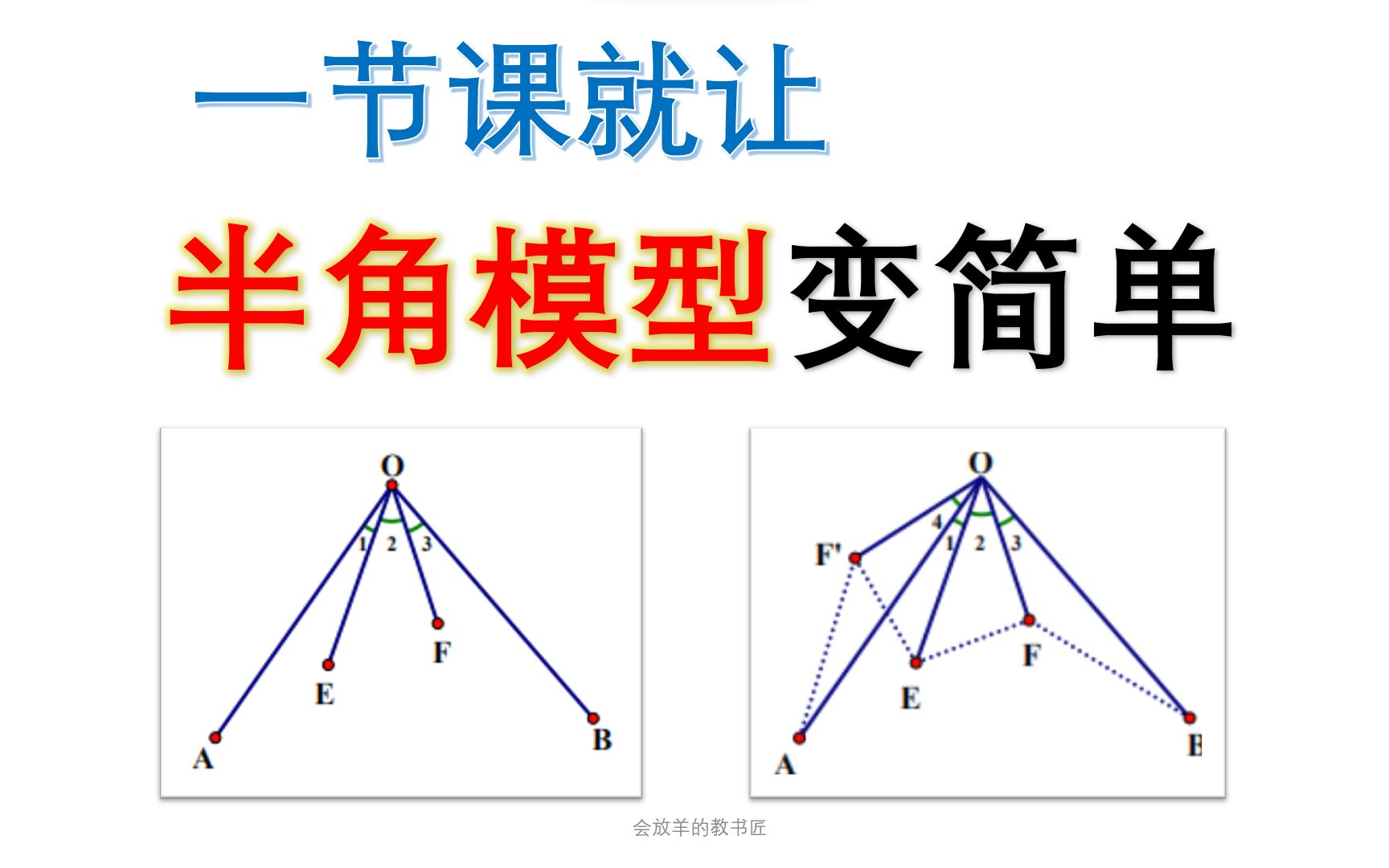 [图]30分钟学会半角模型[初中数学]