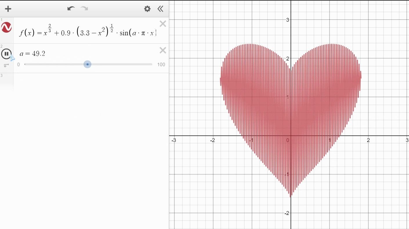 matlab画心形函数图像图片