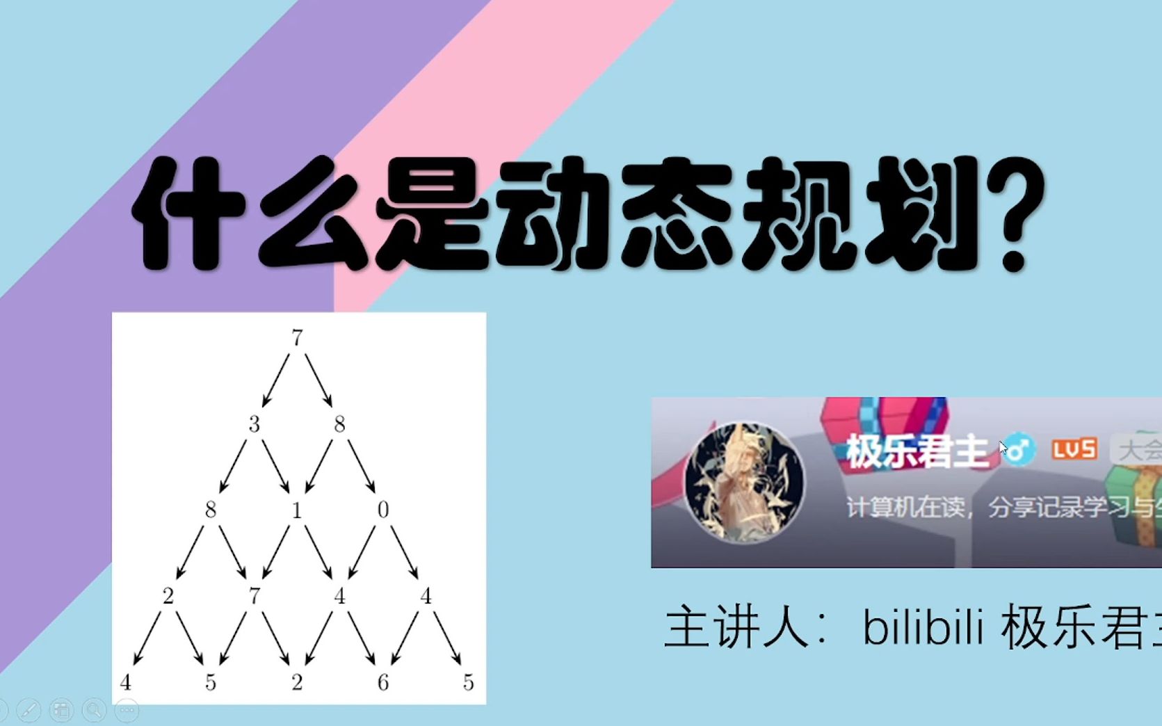 入门算法课(8)什么是动态规划?哔哩哔哩bilibili