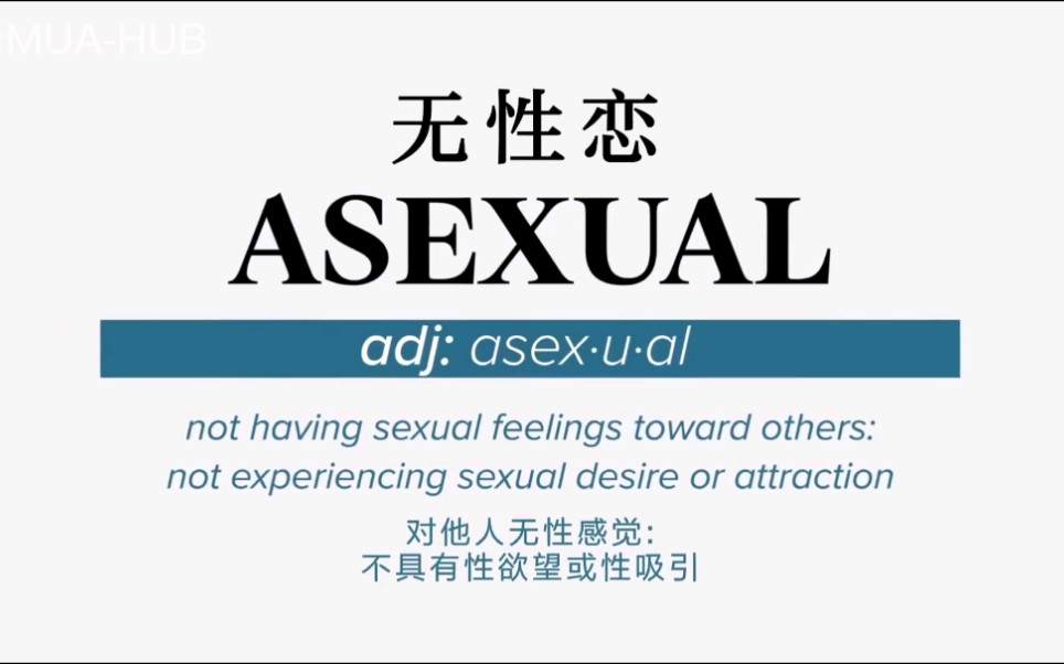 【采访向】无性恋(ASEXUAL)到底意味着什么?哔哩哔哩bilibili