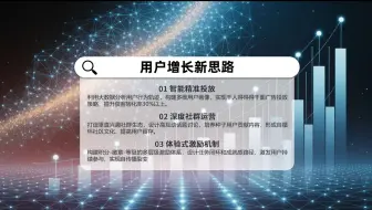 1分钟让你的PPT汇报高级又有创意！