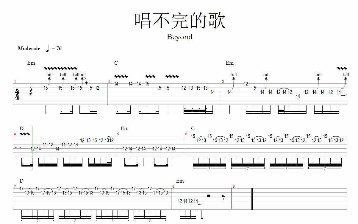 [图]唱不完的歌 Solo - Beyond 吉他谱