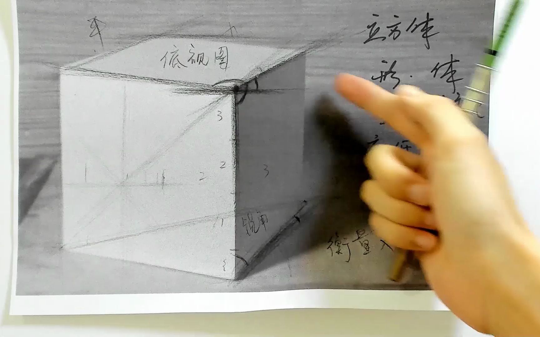 【详细教程】素描立方体全程精讲示范来了,这是你要的视频吗?赶快收了去吧!看完还不会只管留言,我负责解答~素描入门必备哔哩哔哩bilibili