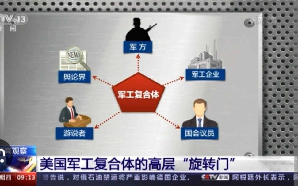 全靠画饼和旋转门骗新人入行 军工企业实际上在世界各国都不赚钱【双尾彗星 8.2】电子竞技热门视频