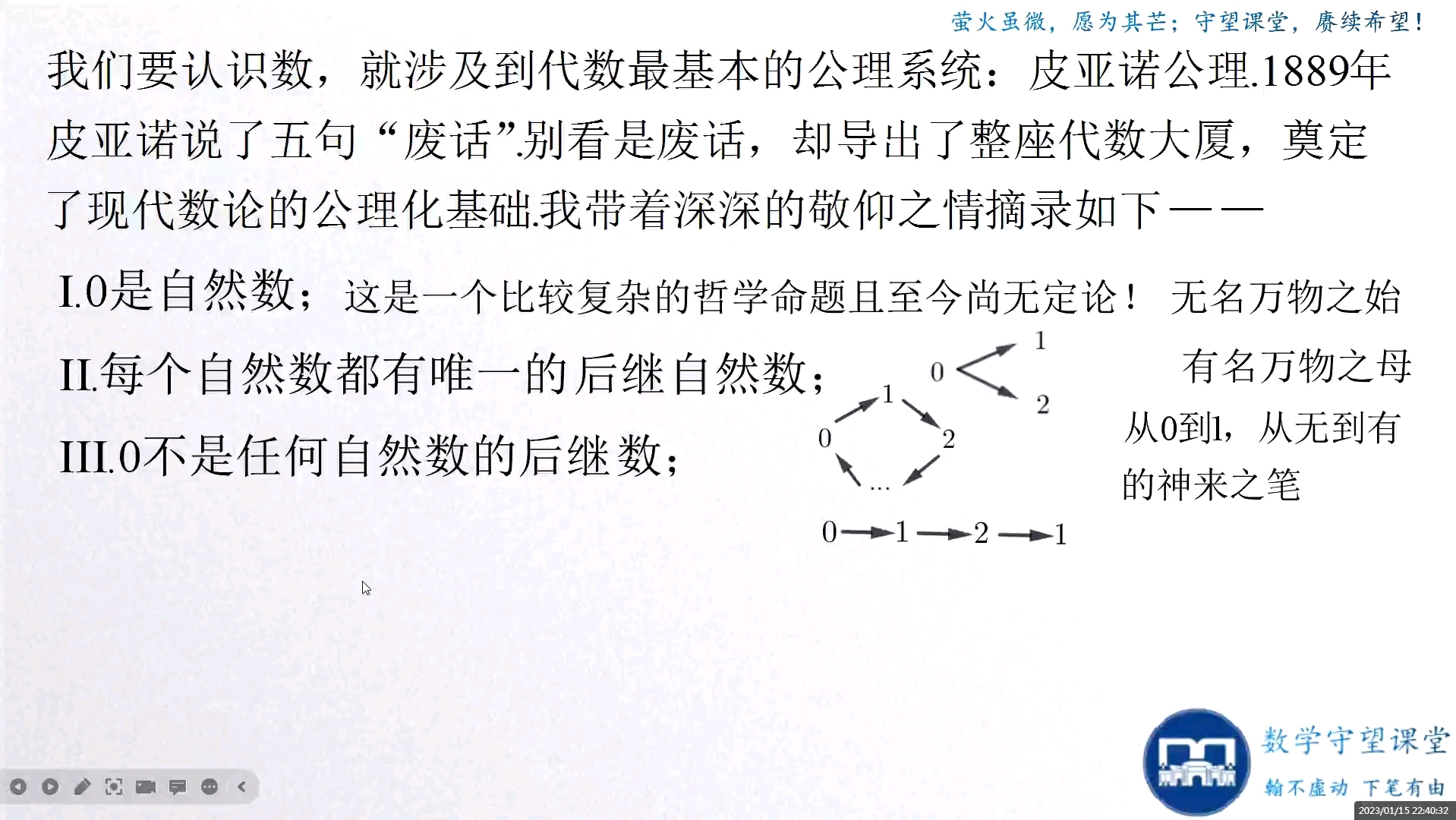 1+1为什么等于2?理清代数的逻辑起点哔哩哔哩bilibili