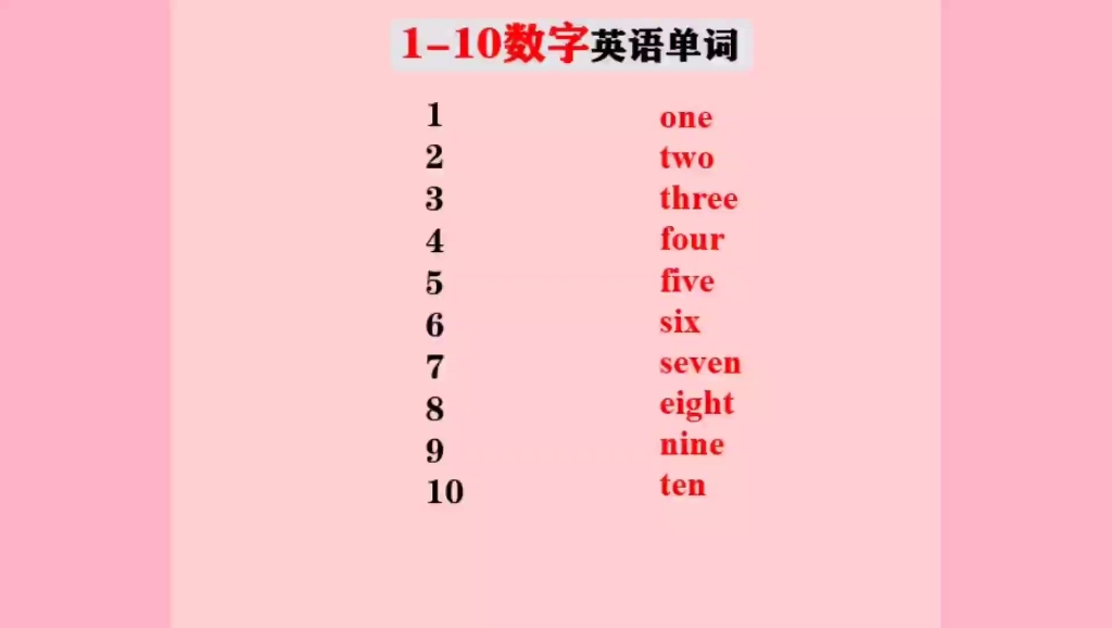 Day2#【110数字】英语单词学习+教拼读哔哩哔哩bilibili