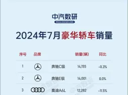 Tải video: 2024年7月豪华车销量排行（SUV/轿车）