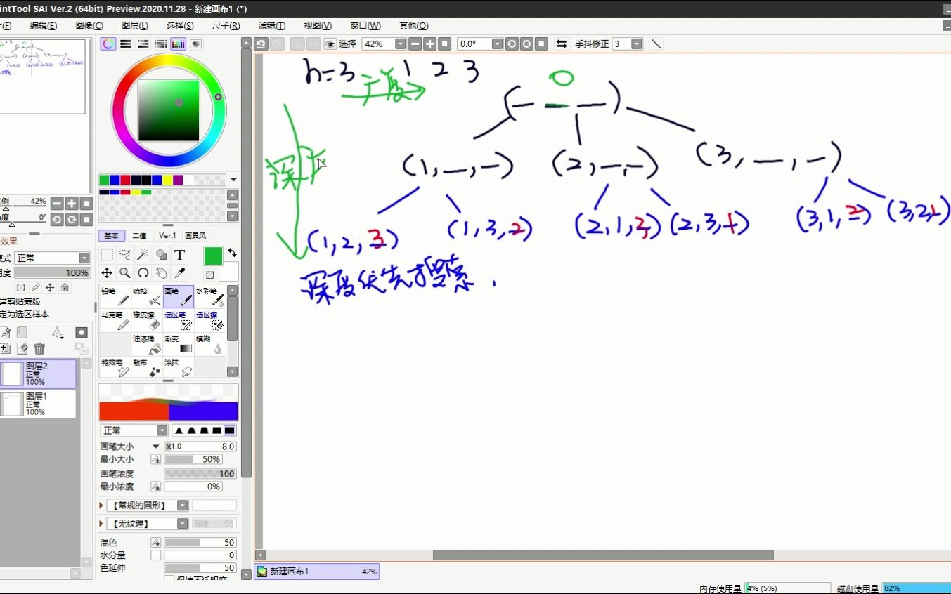 P1706 全排列问题哔哩哔哩bilibili