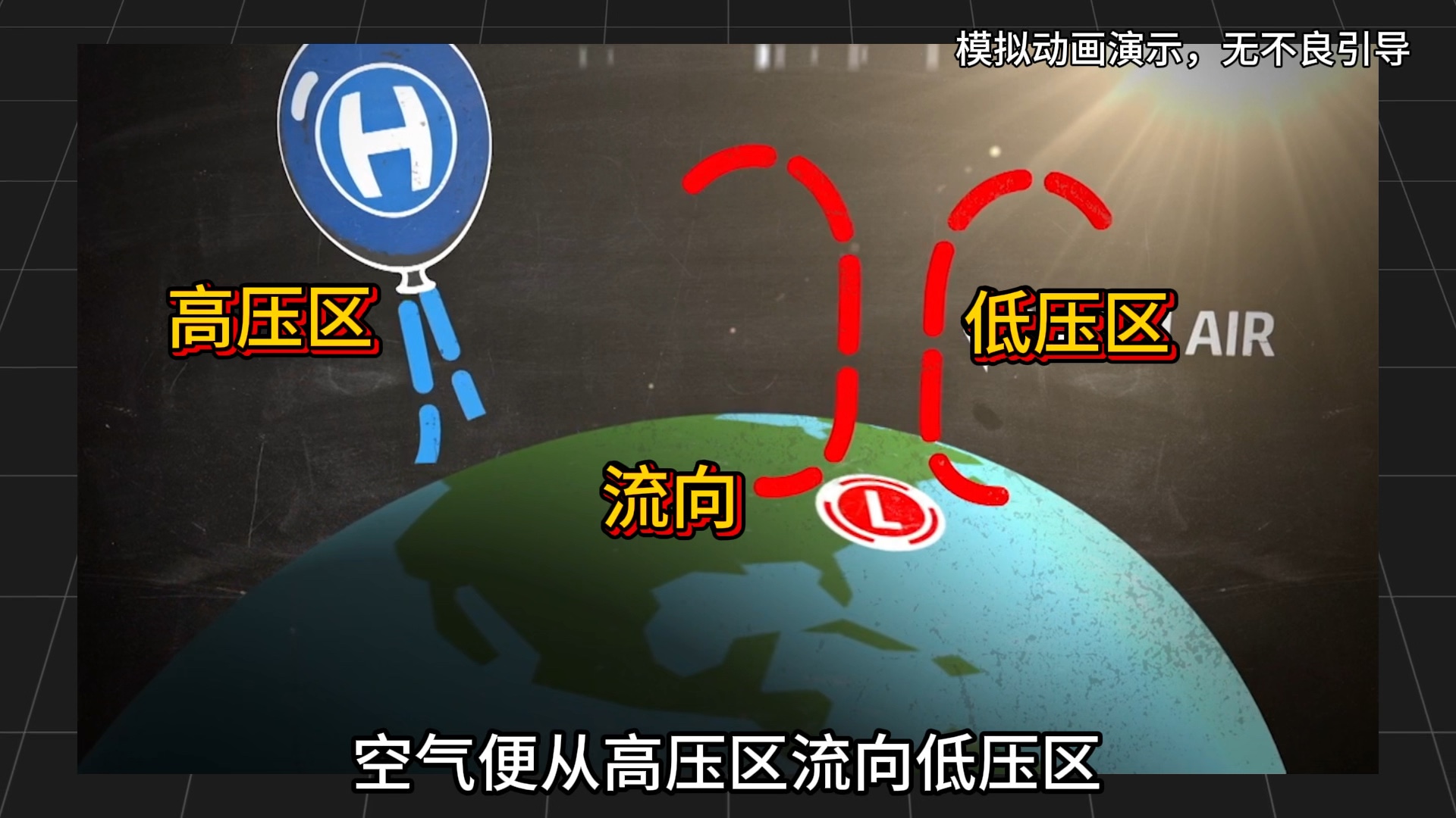 风是如何形成的