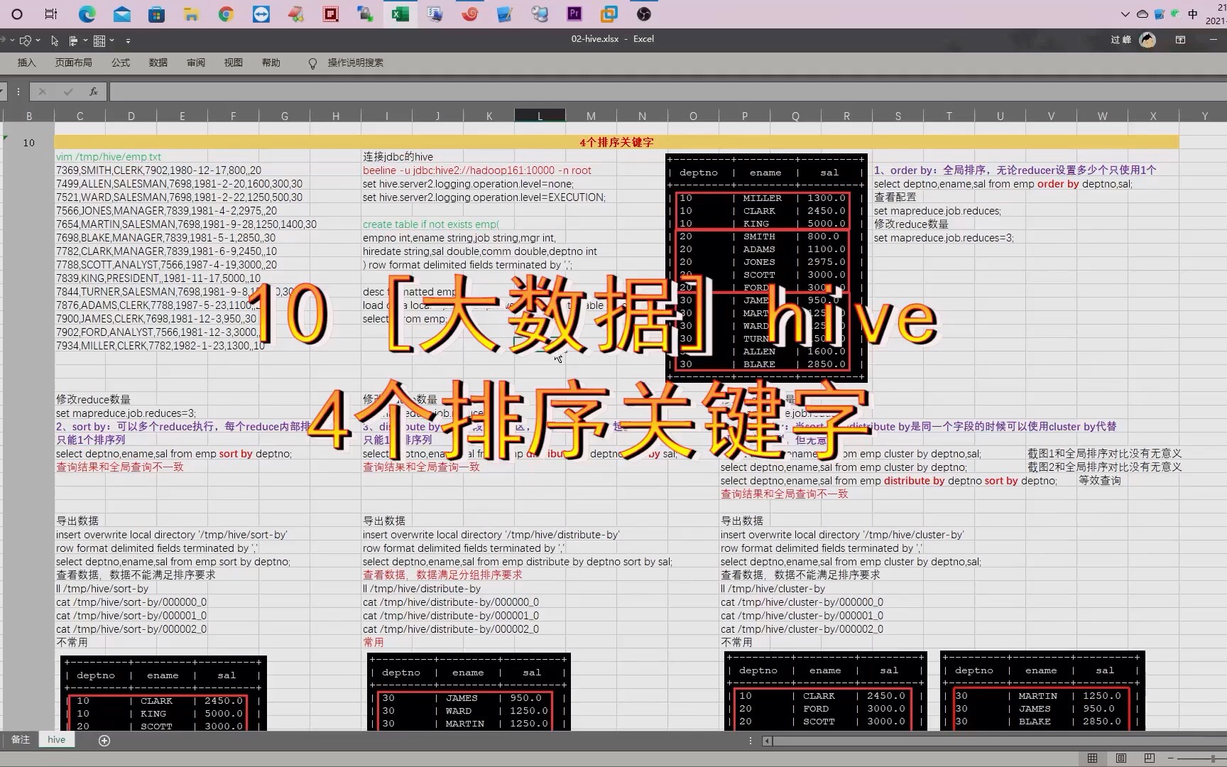 10 [大数据] hive 4个排序关键字哔哩哔哩bilibili