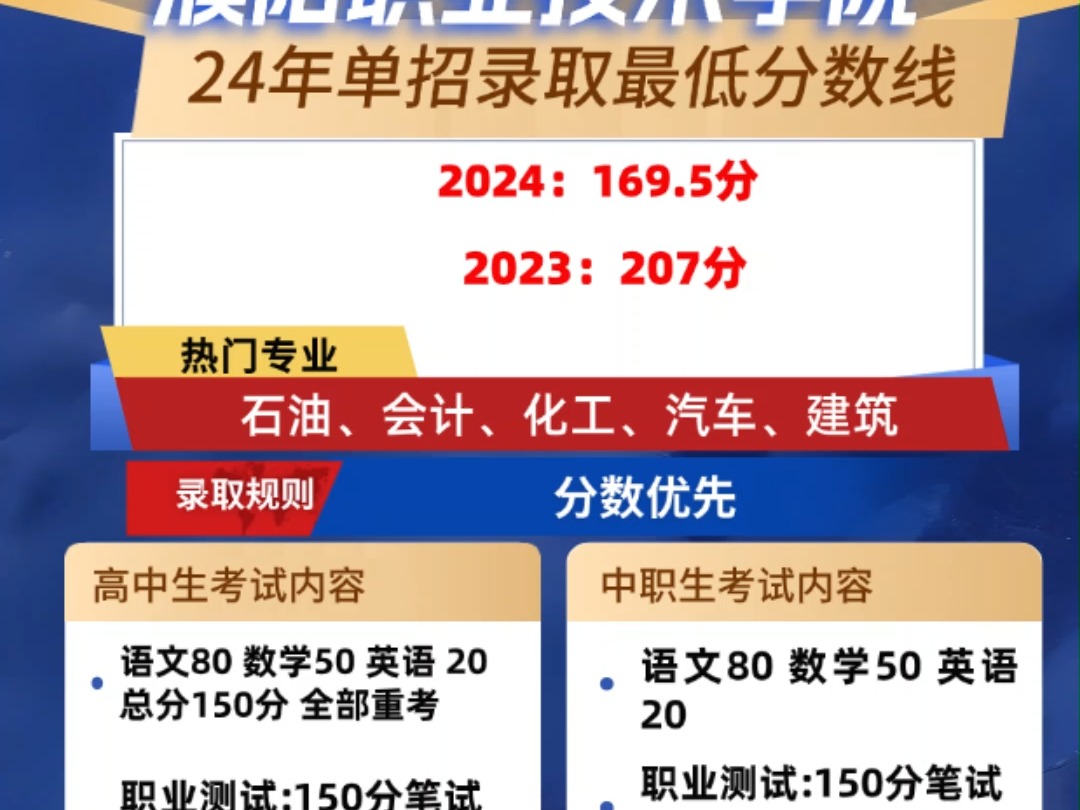 濮阳职业技术学院单招录取线,濮阳职业技术学院单招考试题语数英 濮阳职业技术学院单招录取率高不高,濮阳职业技术学院单招好考吗中职生可以报吗,...