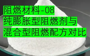 Descargar video: 【论文研读】阻燃材料-08-特殊阻燃填料对膨胀型阻燃硅橡胶复合材料炭层结构稳定性的影响_1