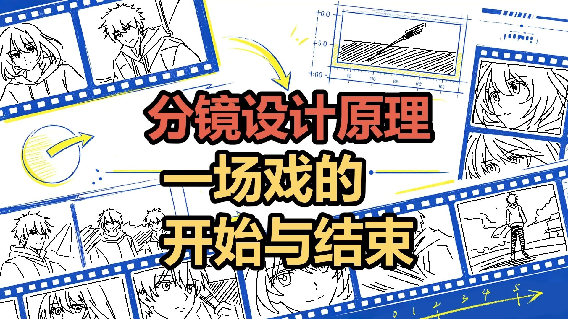 分镜设计原理-20-一场戏的开始与结束