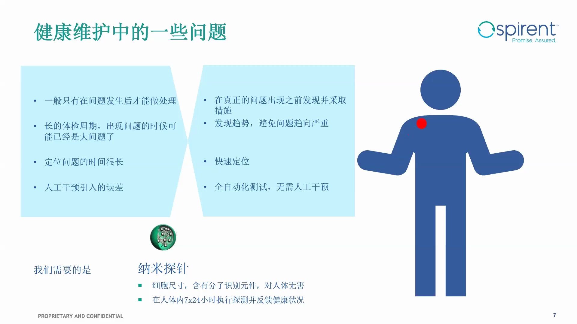 (61)主动测试运营网络的服务质量保障和安全防御基础设施评估方案哔哩哔哩bilibili