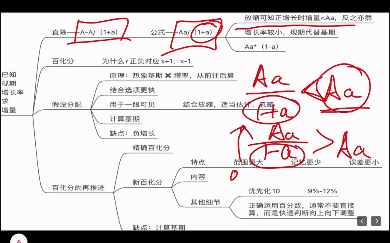 四、增长量(1)计算增量哔哩哔哩bilibili