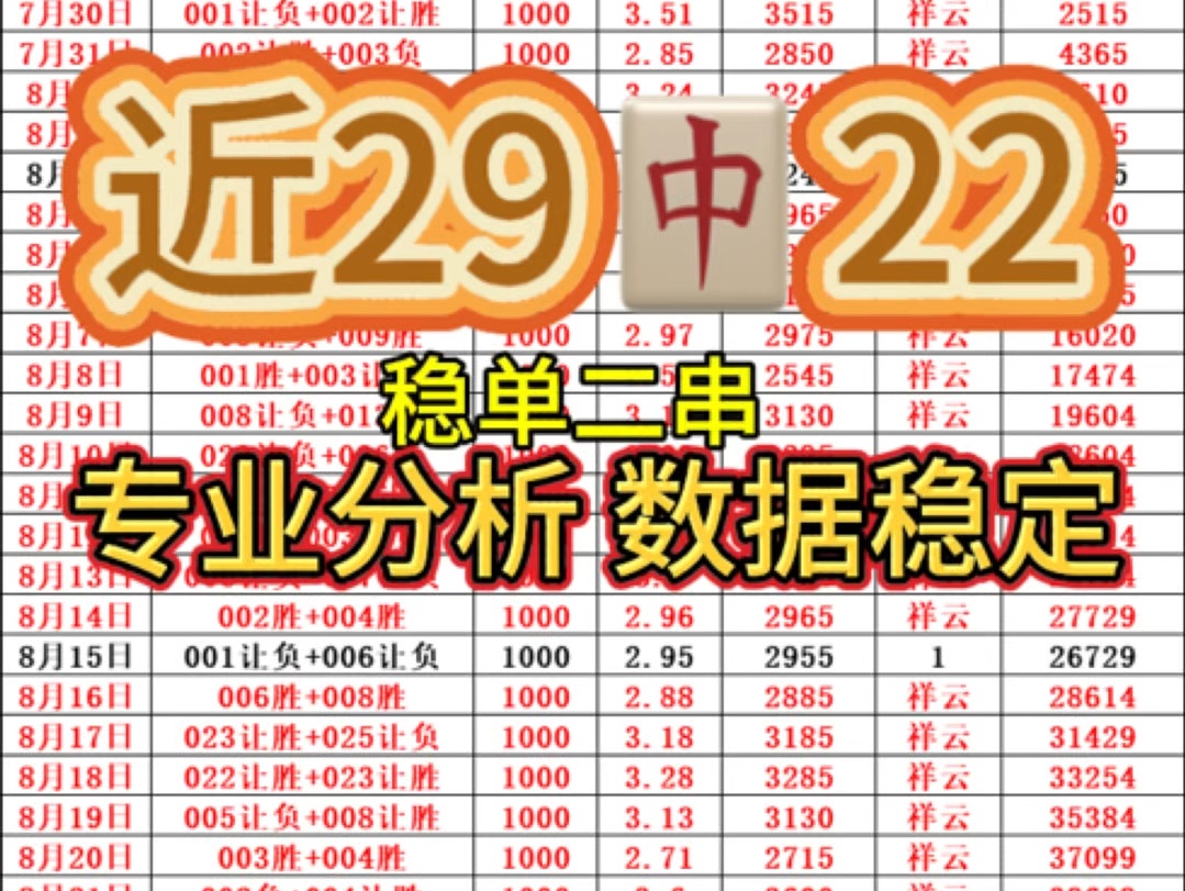 8.28日足球预测 今日足球预测已出哔哩哔哩bilibili