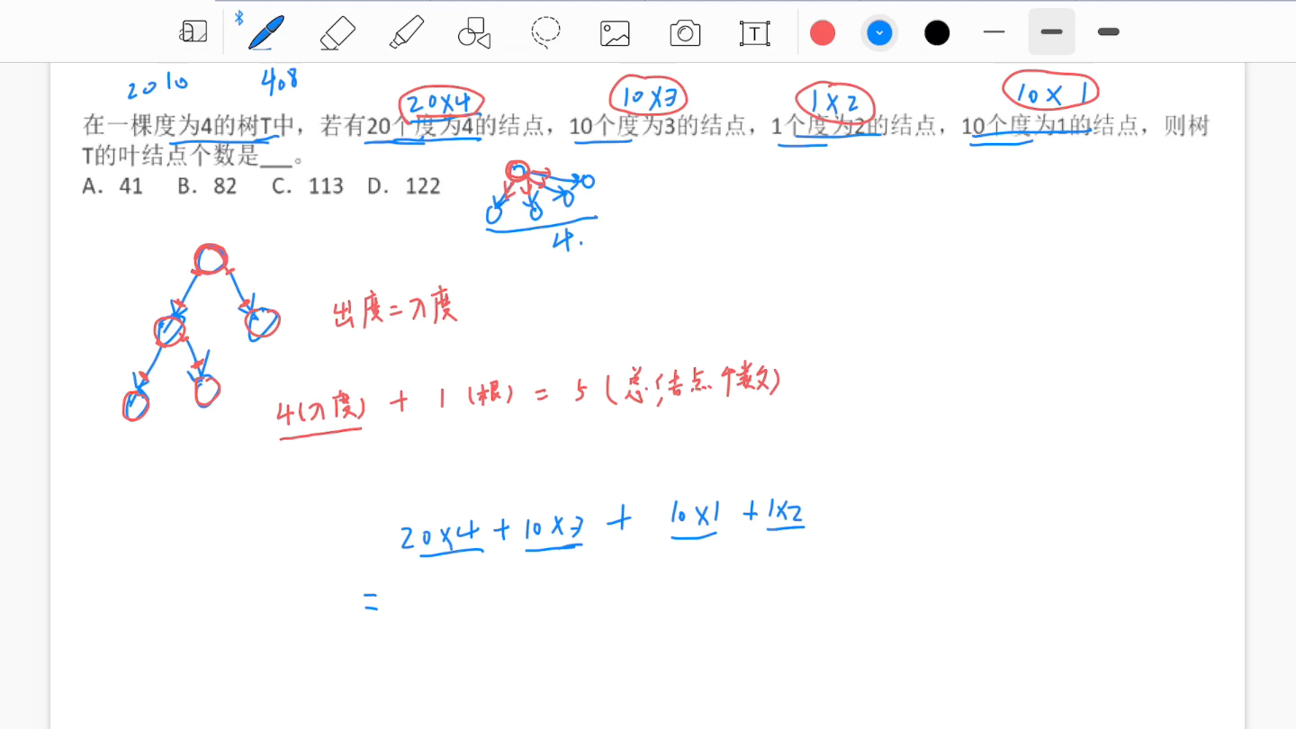 「数据结构」利用出度和入度进行树的相关计算哔哩哔哩bilibili