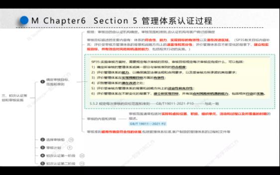 审核员考试之管理体系认证基础 MChapter65 管理体系认证过程之二哔哩哔哩bilibili