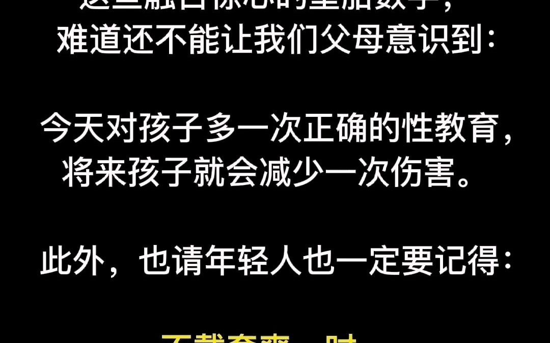 今天是我约好做流产的日子!沉浸式科普(小美的故事)!哔哩哔哩bilibili