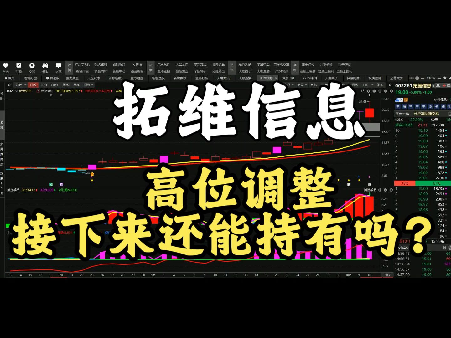 拓维信息,高位调整,背后原因听我一句劝!哔哩哔哩bilibili