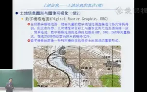 Скачать видео: 土地信息系统——武汉大学