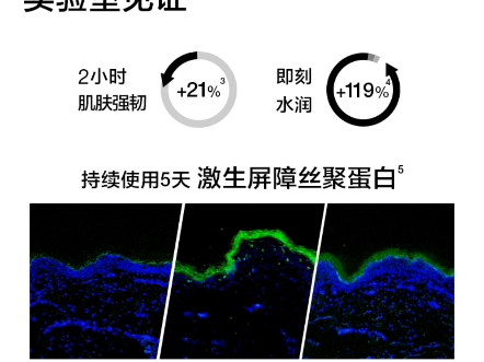 【CLINIQUE/倩碧 黄油卓越润肤乳有油款125ML】哔哩哔哩bilibili