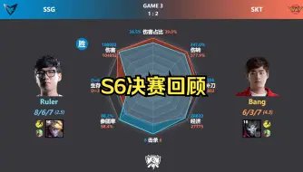 Download Video: 【经典系列】SKT 3:2 SSG S6决赛数据回顾；SKT和三星的宿敌对决，Faker的第三冠！