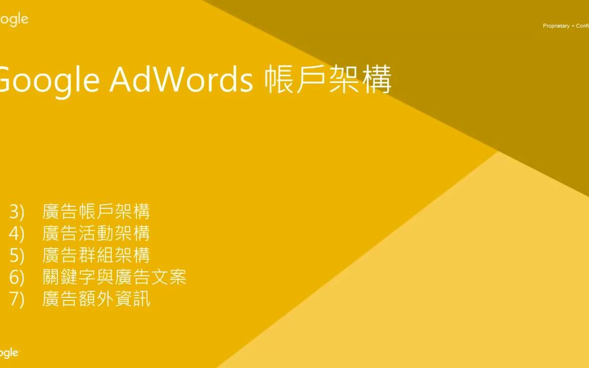 Google AdWords 入门课程  3.广告账户架构哔哩哔哩bilibili