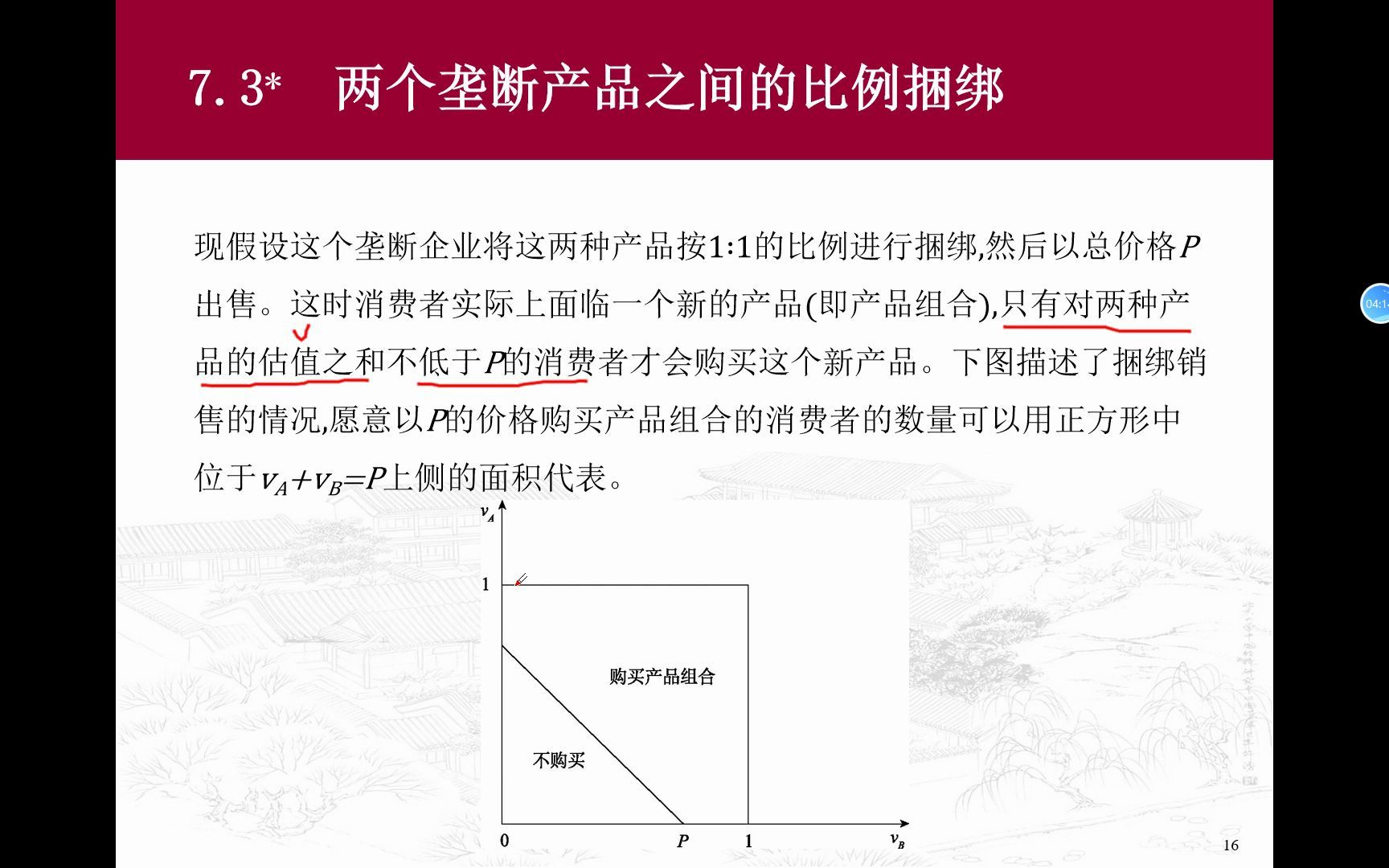 产业组织理论 第七章 03哔哩哔哩bilibili