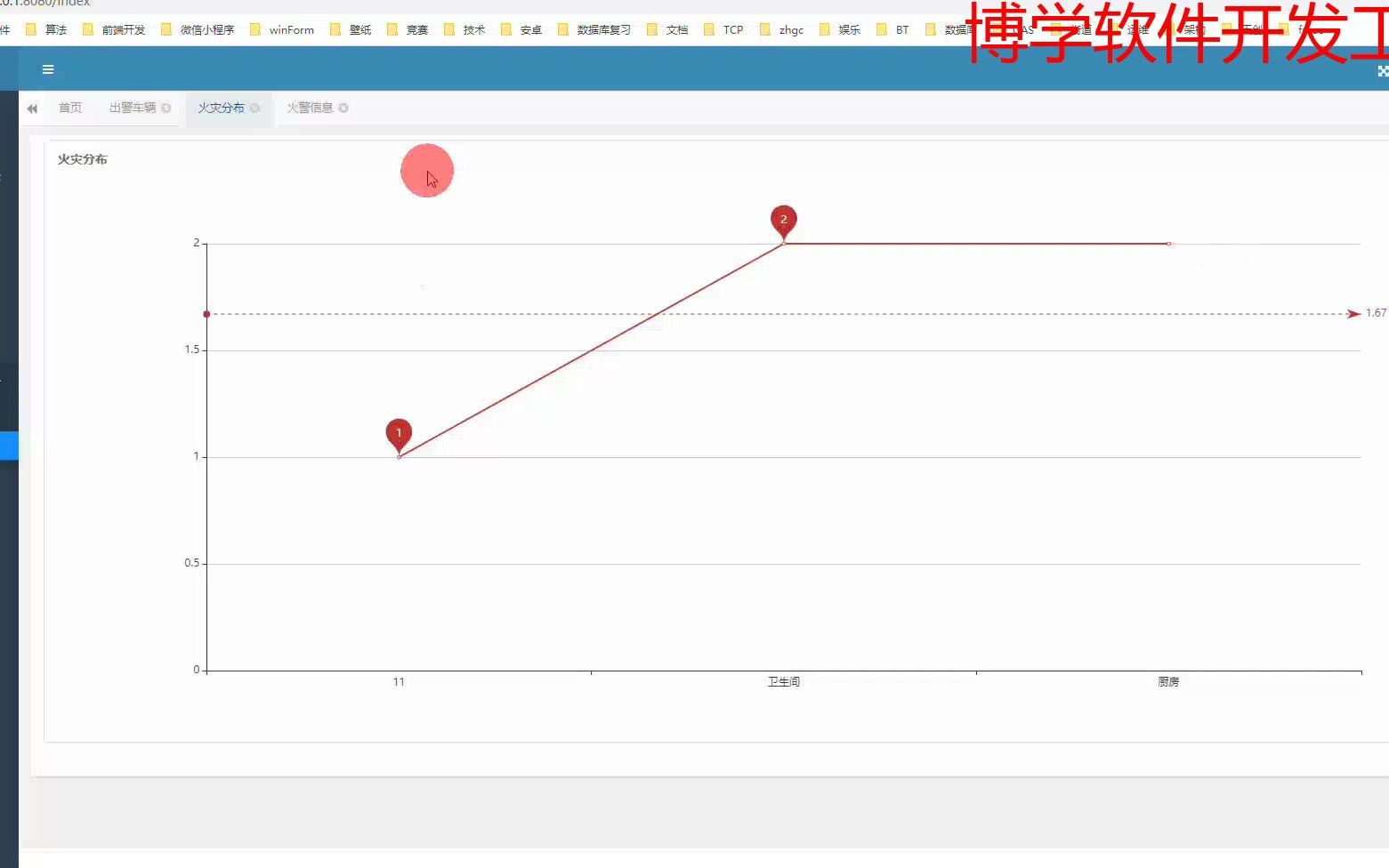 计算机毕业设计项目之消防信息管理系统JAVA|JSP|SSM|Springboot|web源码哔哩哔哩bilibili