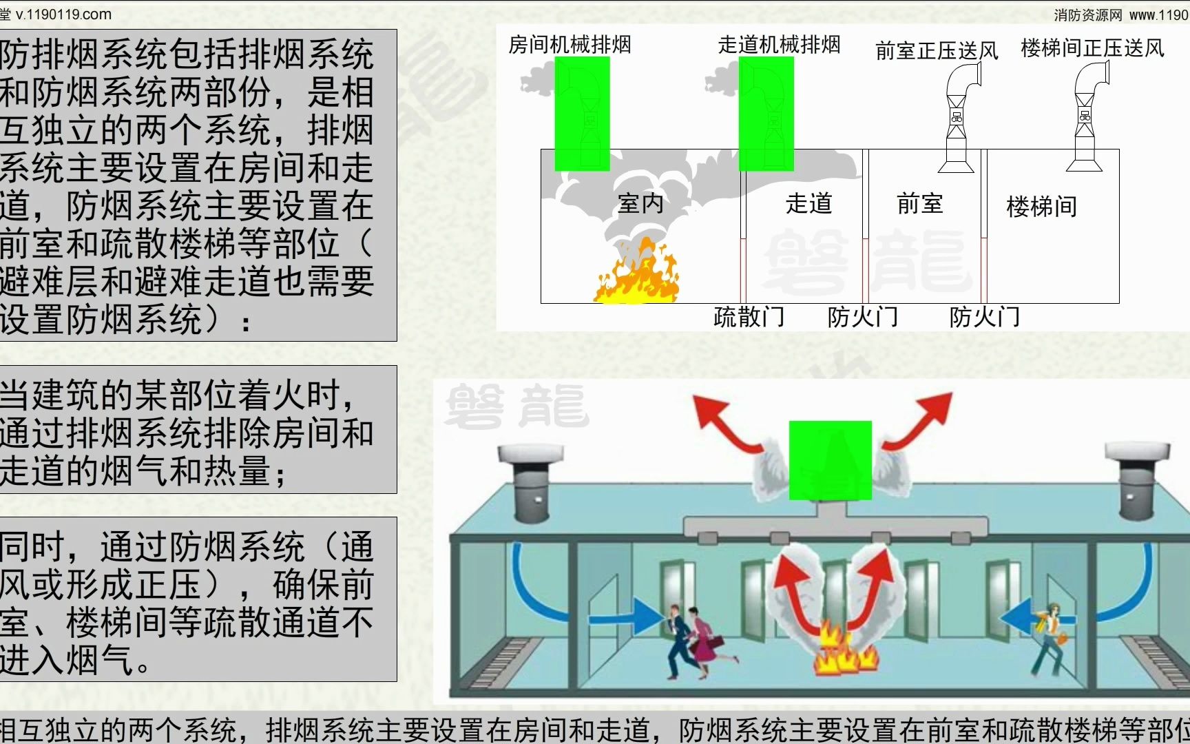 高压静电除烟原理图图片