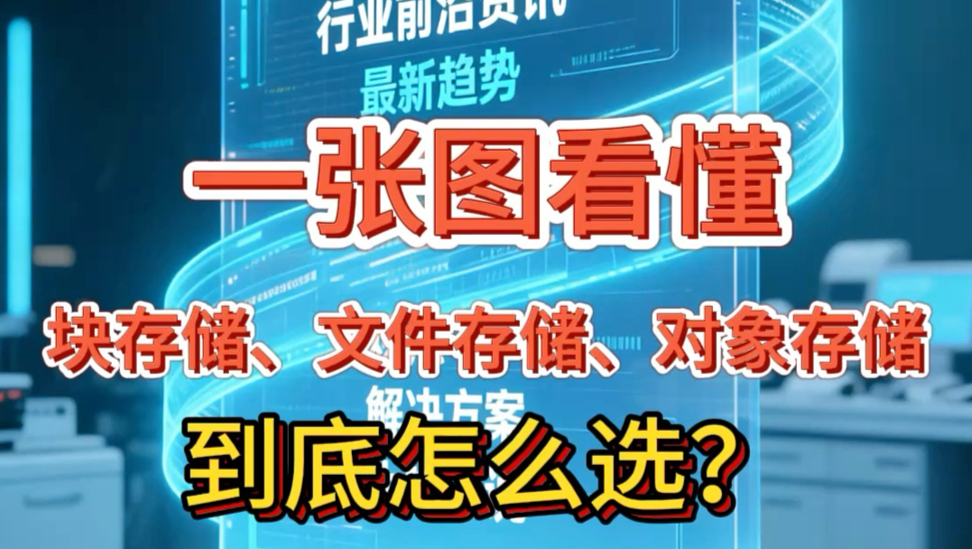 三种存储分不清?一张图教你精准选型