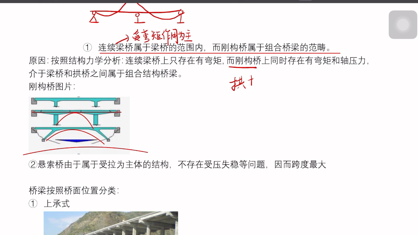 桥梁工程之混凝土桥3哔哩哔哩bilibili
