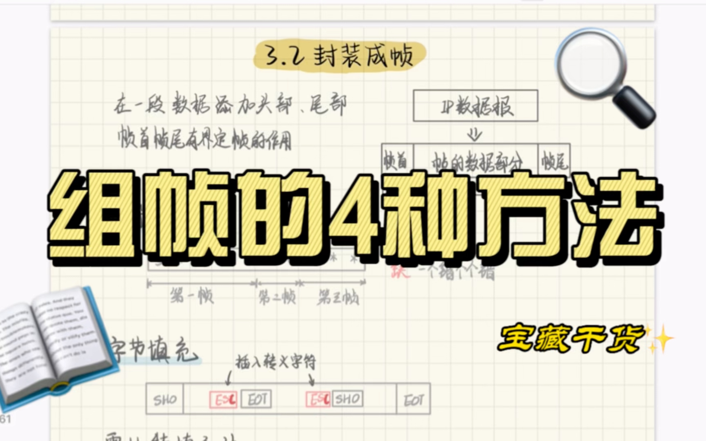 计算机网络113.2组帧的4种方法哔哩哔哩bilibili